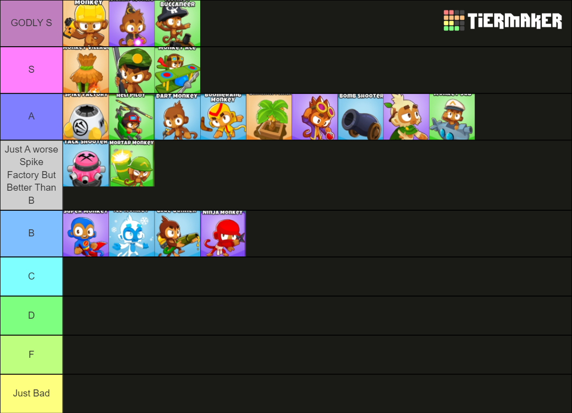 BTD6 Tower List Tier List (Community Rankings) - TierMaker