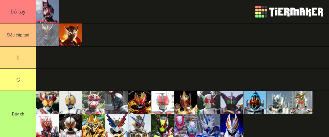 Kamen Rider: Main Riders Final Forms (2022) Tier List (Community ...