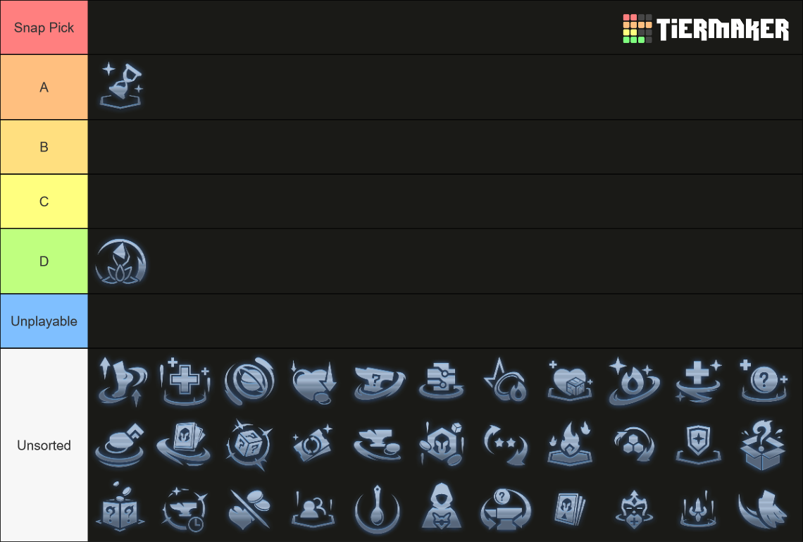 TFT Set 9 Augments Tier List Rankings