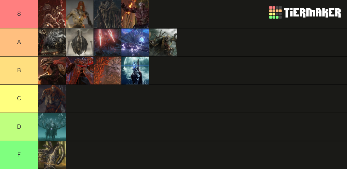 Elden Ring Remembrance Bosses Tier List Community Rankings TierMaker   Elden Ring Remembrance Bosses 1576817 1687858065 