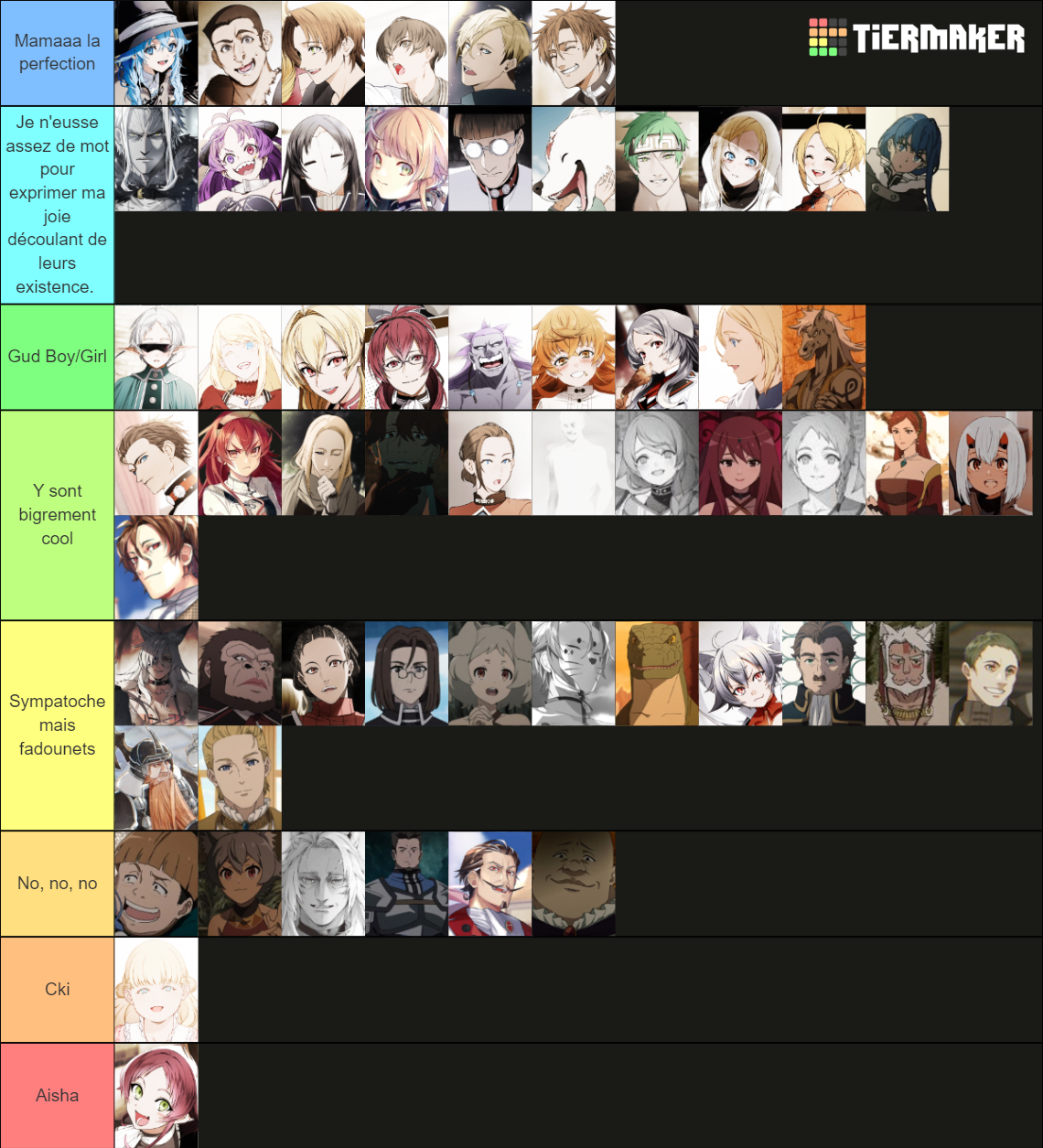 MT Characters TL Anime Tier List (Community Rankings) - TierMaker