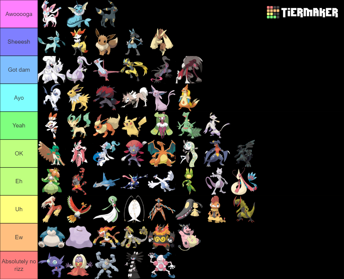 Hottest Pokemon Tier List (Community Rankings) - TierMaker