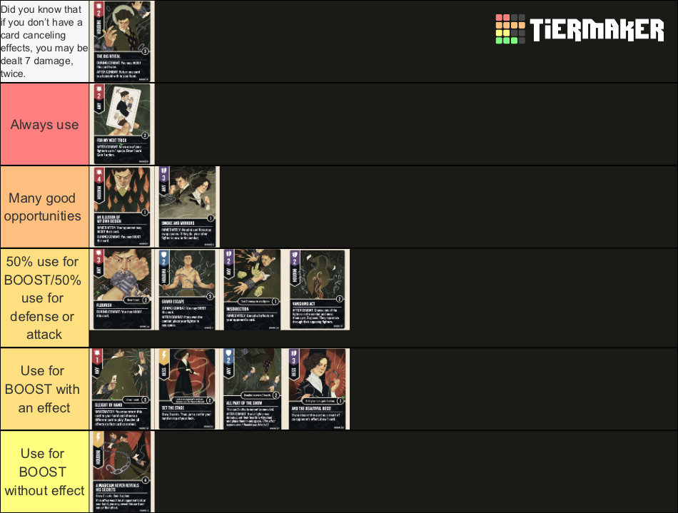 Unmatched ranking of Harry Houdini’s cards Tier List