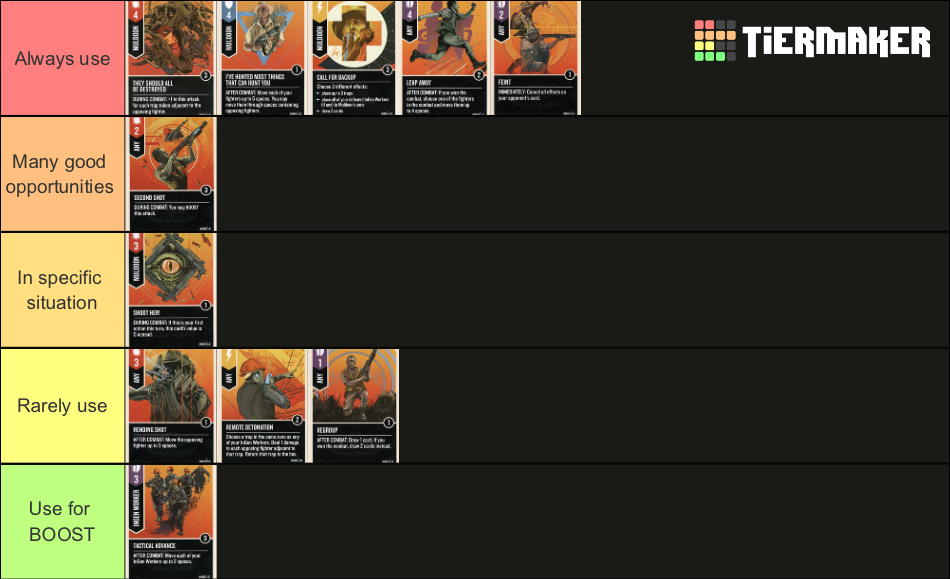 Unmatched ranking of InGen’s cards Tier List Rankings