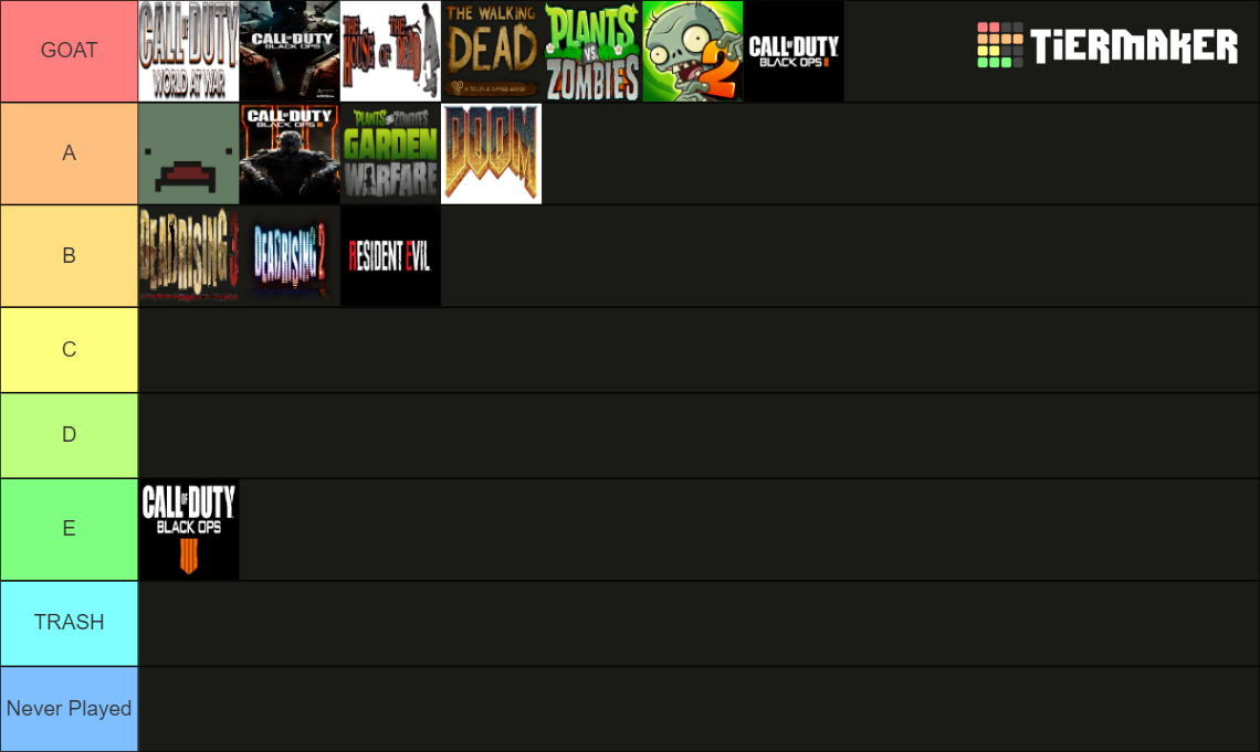 Zombie Video Games Tier List Rankings) TierMaker