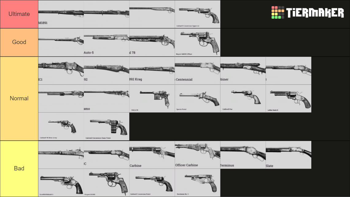 Hunt Showdown basic weapons Tier List Rankings) TierMaker