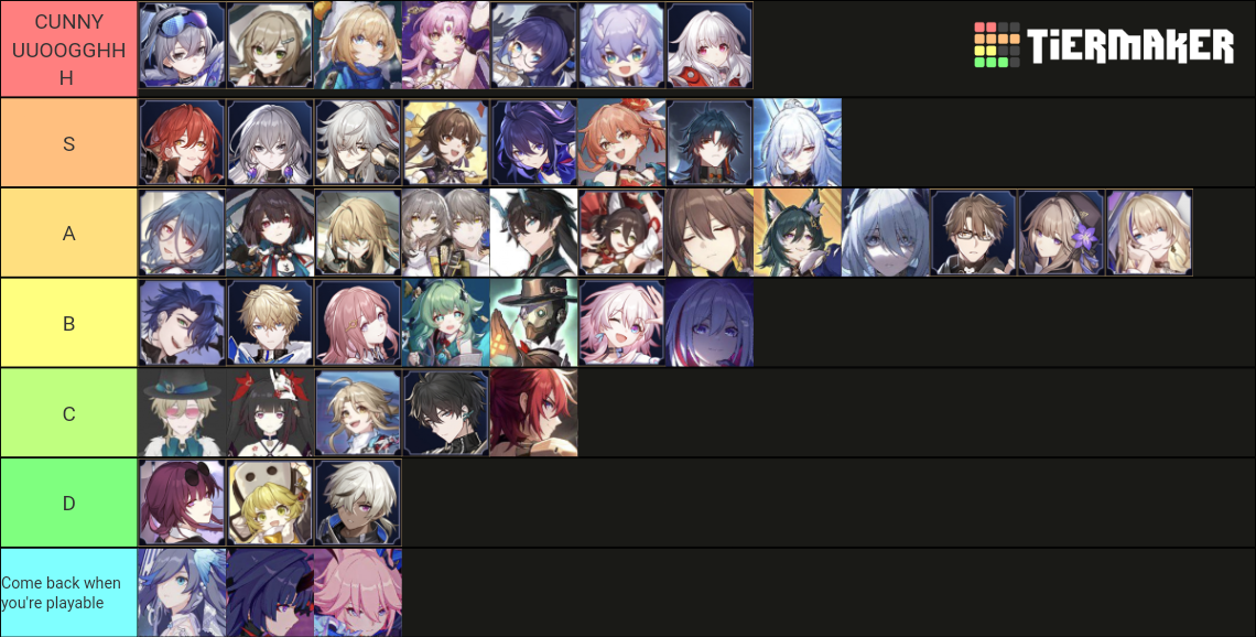 Honkai Star Rail Characters Tier List (Community Rankings) - TierMaker