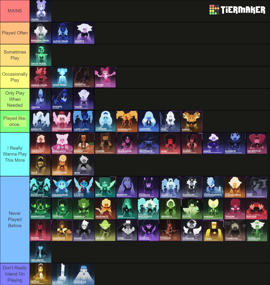 Gem Galaxies All Gem Types (As of May) Tier List Rankings