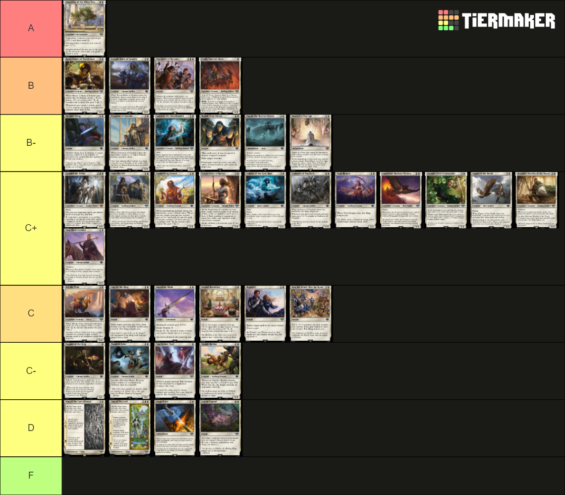 MTG LOTR Set - White Tier List (Community Rankings) - TierMaker