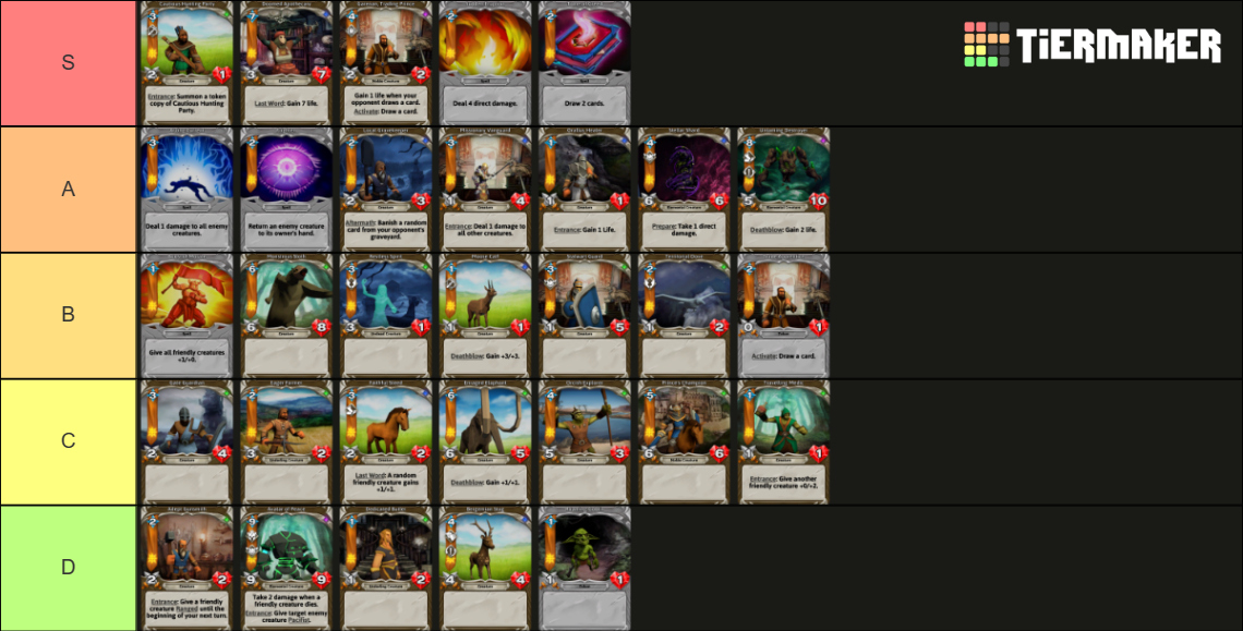 Cards & Tankards Cards Neutral Tier List Rankings) TierMaker