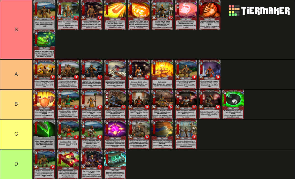 Cards & Tankards Cards Plundering Guild Tier List Rankings