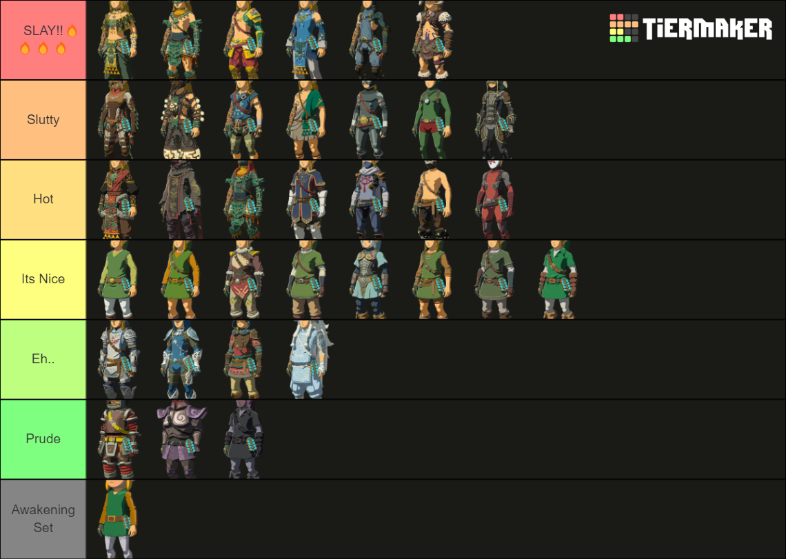 LOZ TOTK Outfits Tier List Community Rankings TierMaker   Loz Totk Outfits 15847099 1686933322 