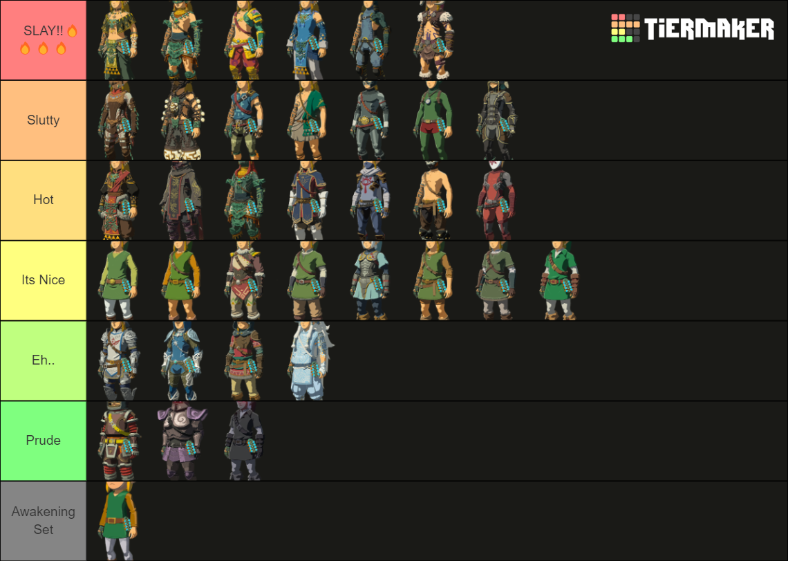 LOZ TOTK Outfits Tier List Community Rankings TierMaker