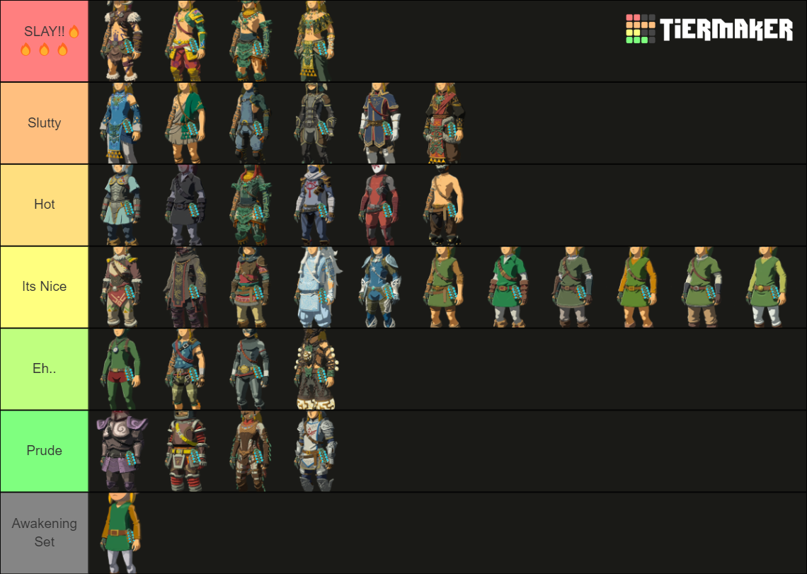 Totk Areas Tier List Community Rankings Tiermaker SexiezPicz Web Porn   Loz Totk Outfits 15847099 1686936705 