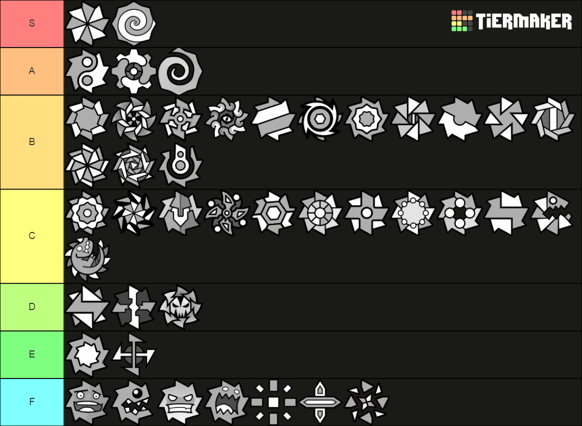 Geometry Dash (Balls onces) Tier List (Community Rankings) - TierMaker