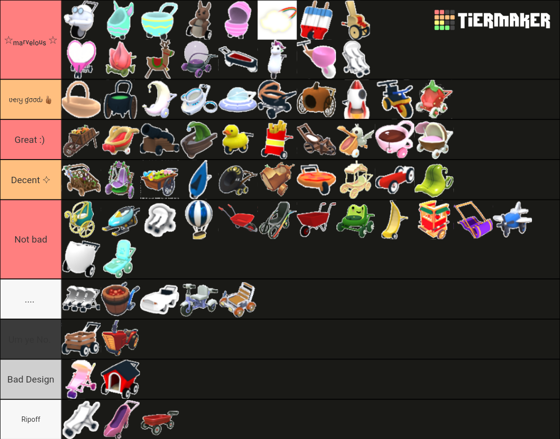 adopt me strollerss Tier List Rankings) TierMaker