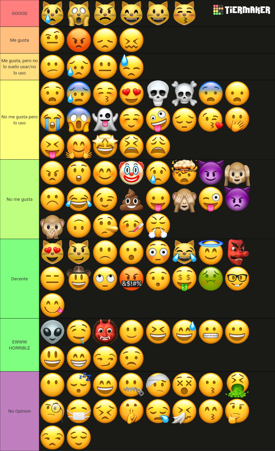 all-emojis-xd-cat-emojis-included-tier-list-community-rankings