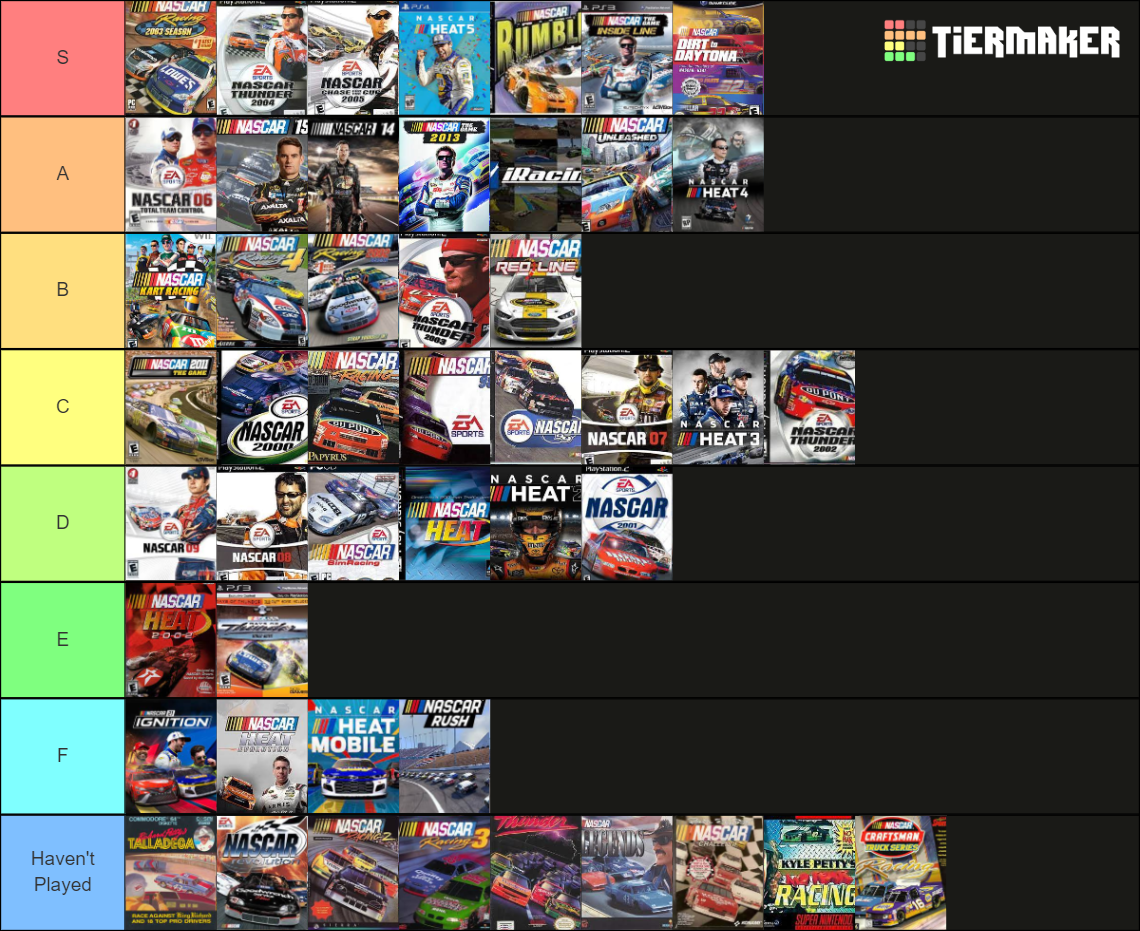 nascar games tier list