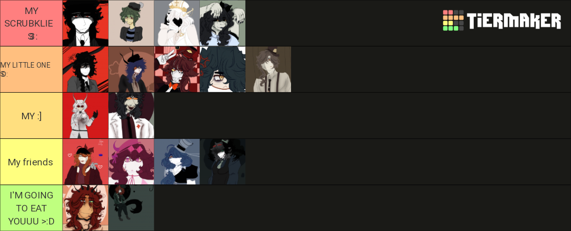 Ocs Tierlist Tier List Community Rankings Tiermaker Ocs Tierlist Tier List Community Rankings Tiermaker