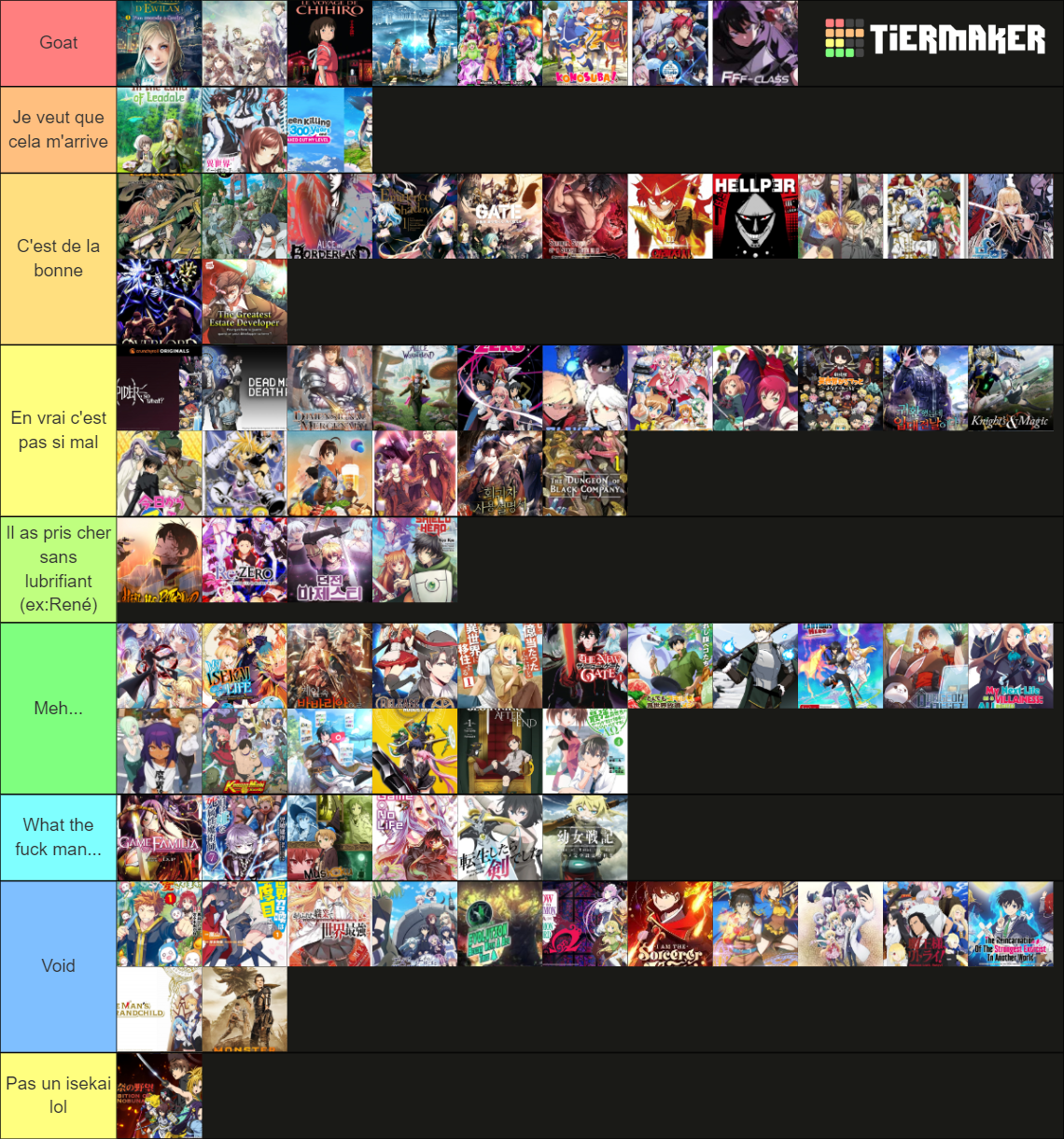 L Ultime Tiers Sekai Tier List Community Rankings Tiermaker