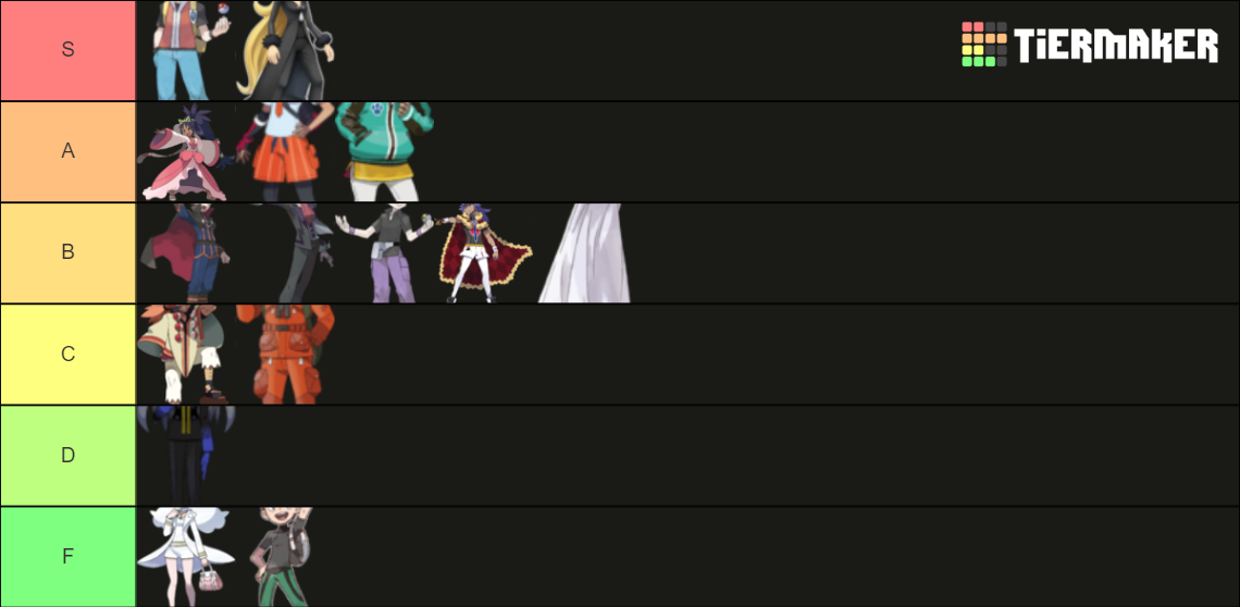 Pokemon Champion Tier List Community Rankings TierMaker pokemon-champion-tier-list-community-rankings-tiermaker