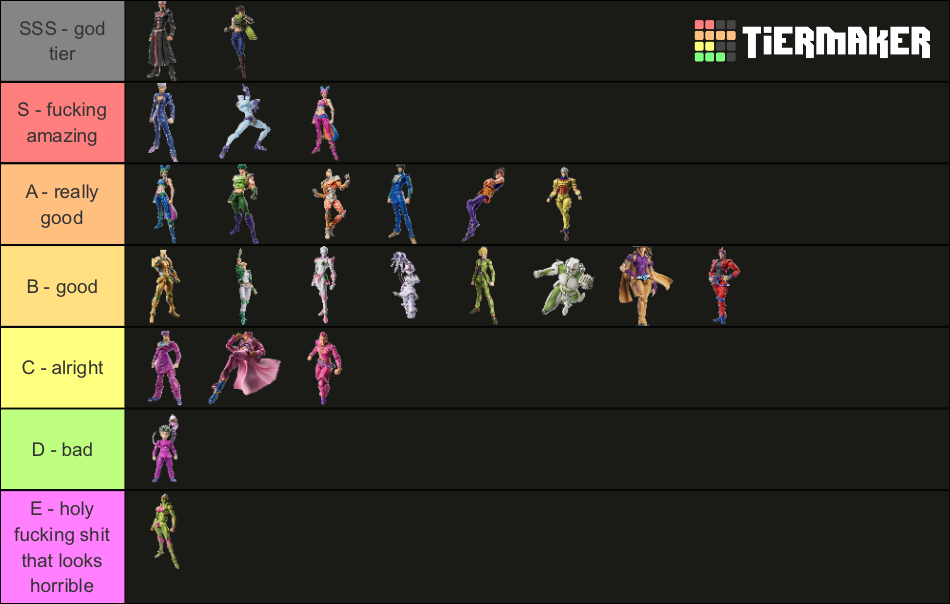 Jojo's Super Action Statue / Medicos action figures Tier List