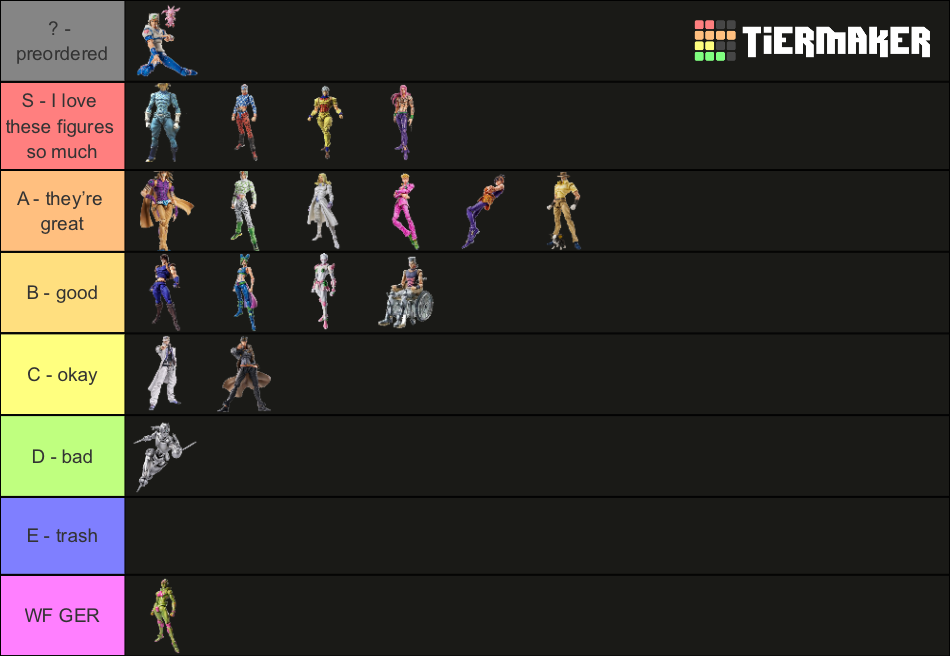 Jojo's Super Action Statue / Medicos action figures Tier List