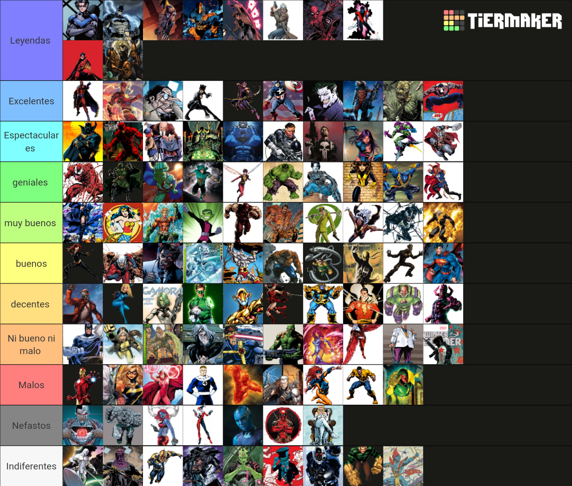 Superheroes and Supervillains (Marvel and DC) Tier List (Community ...