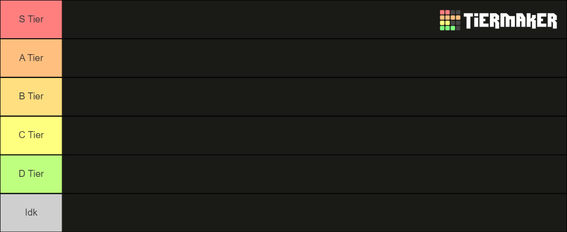 WZ Tier List (Community Rankings) - TierMaker