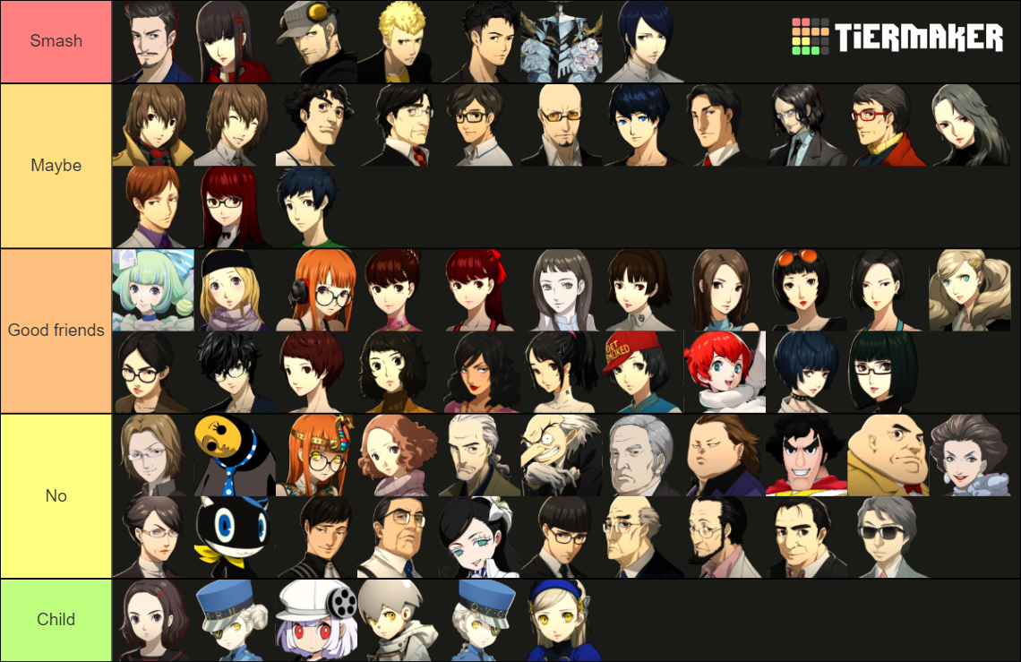 Persona 5 All Characters (P5, P5R, PQ2 and P5S) Tier List (Community ...