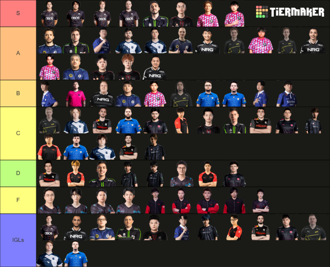 players-at-valorant-champions-2023-tier-list-community-rankings