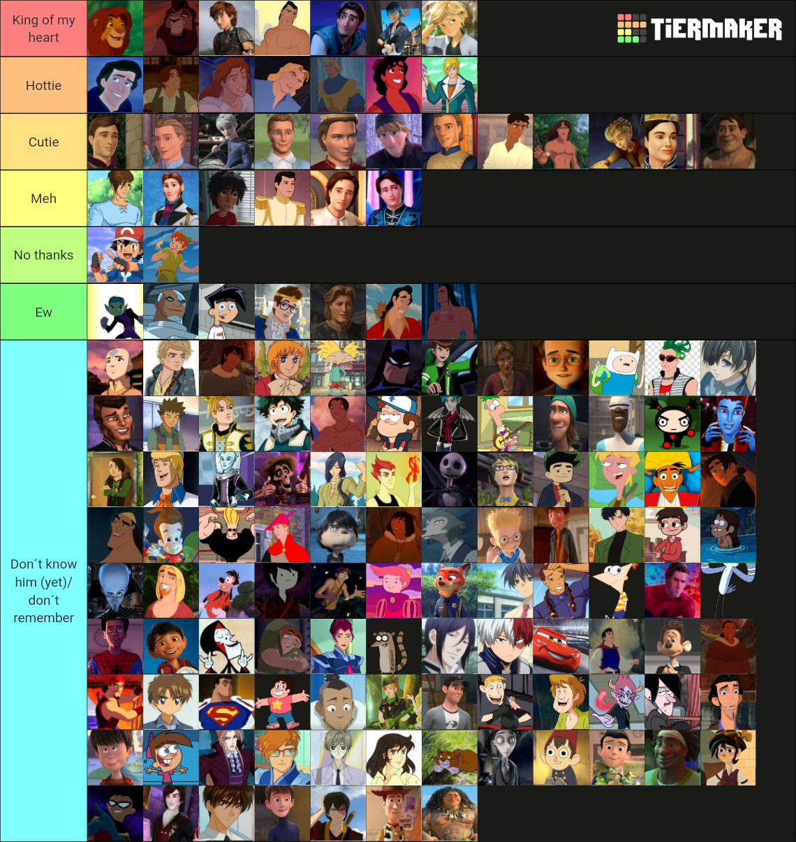 Grand Cartoon Crush Characters (Male) Tier List (Community Rankings ...