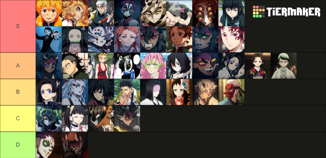 Rank Demon Slayer characters Tier List Rankings) TierMaker