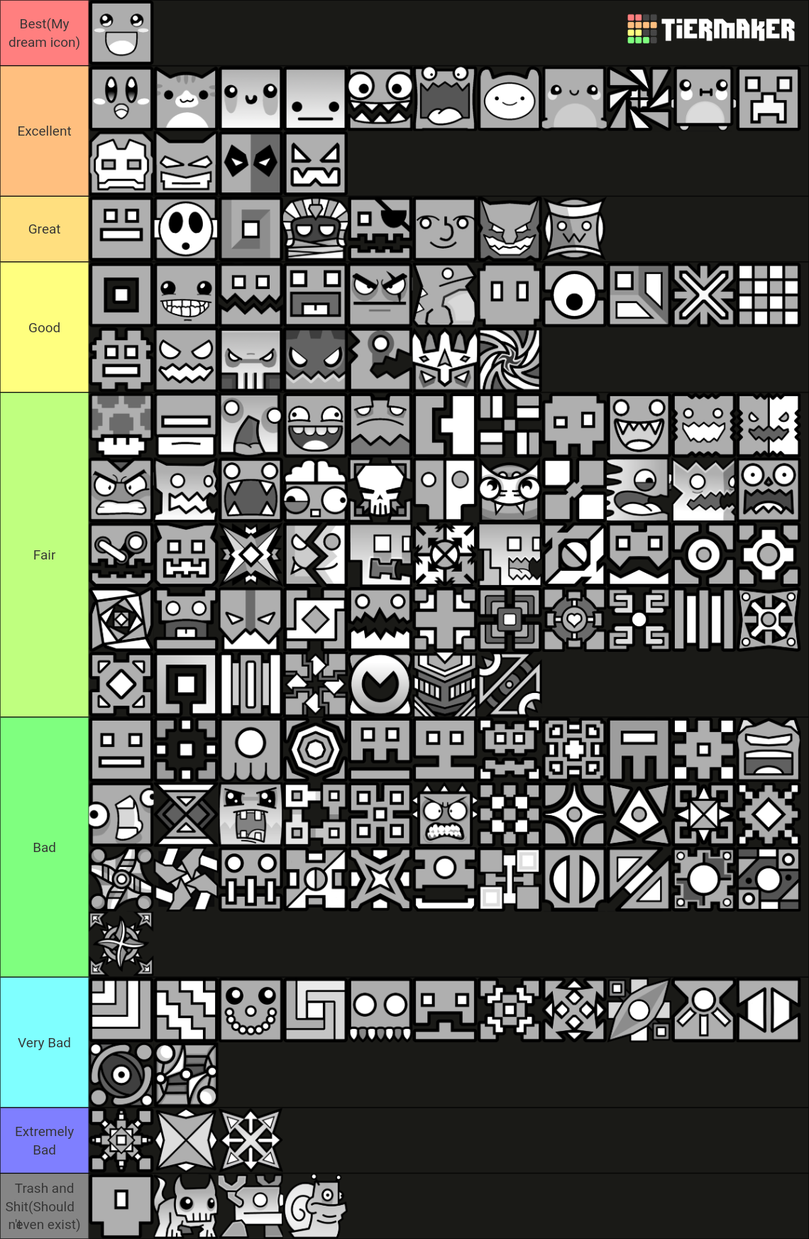 Geometry Dash Icon Kit Tier List (Community Rankings) - TierMaker