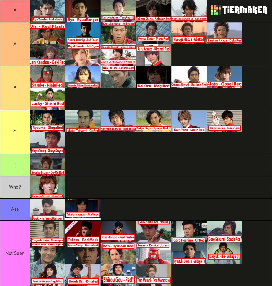 Super Sentai Red Rangers Tier List Community Rankings Tiermaker 9910