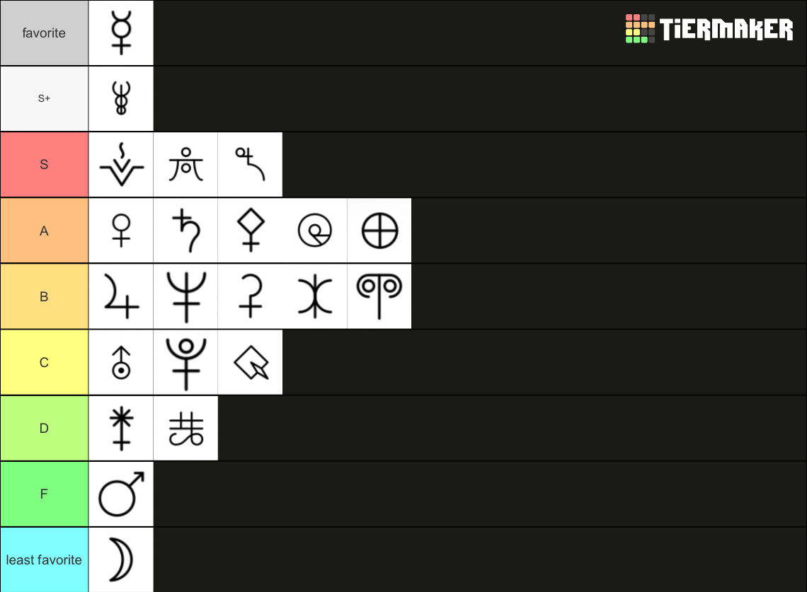 Planet Symbols Tier List (Community Rankings) - TierMaker