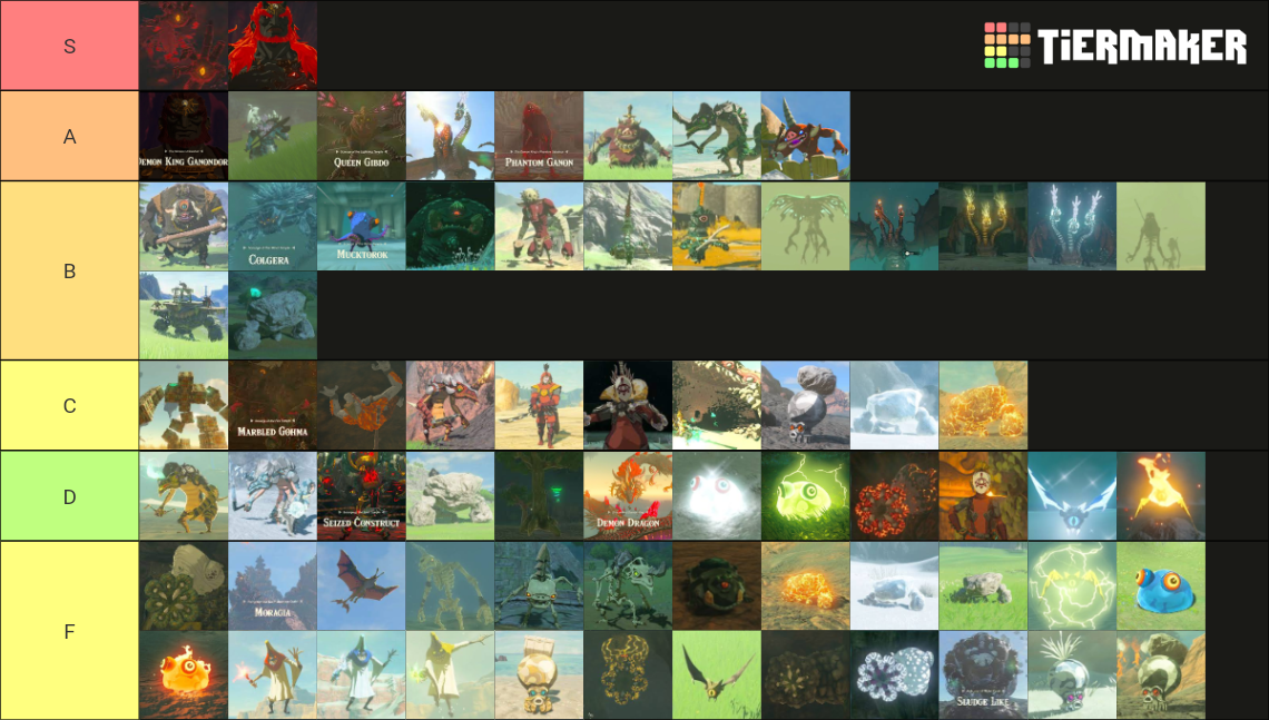 Zelda TOTK Monsters And Bosses Tier List Community Rankings TierMaker   Zelda Totk Monsters And Bosses 15836772 1687019787 