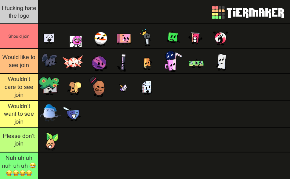 Super sus show +debuters (not including mini) Tier List (Community ...