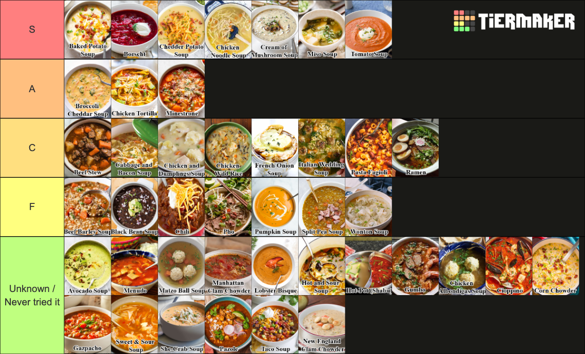 Definitive Soup Tier List Rankings) TierMaker