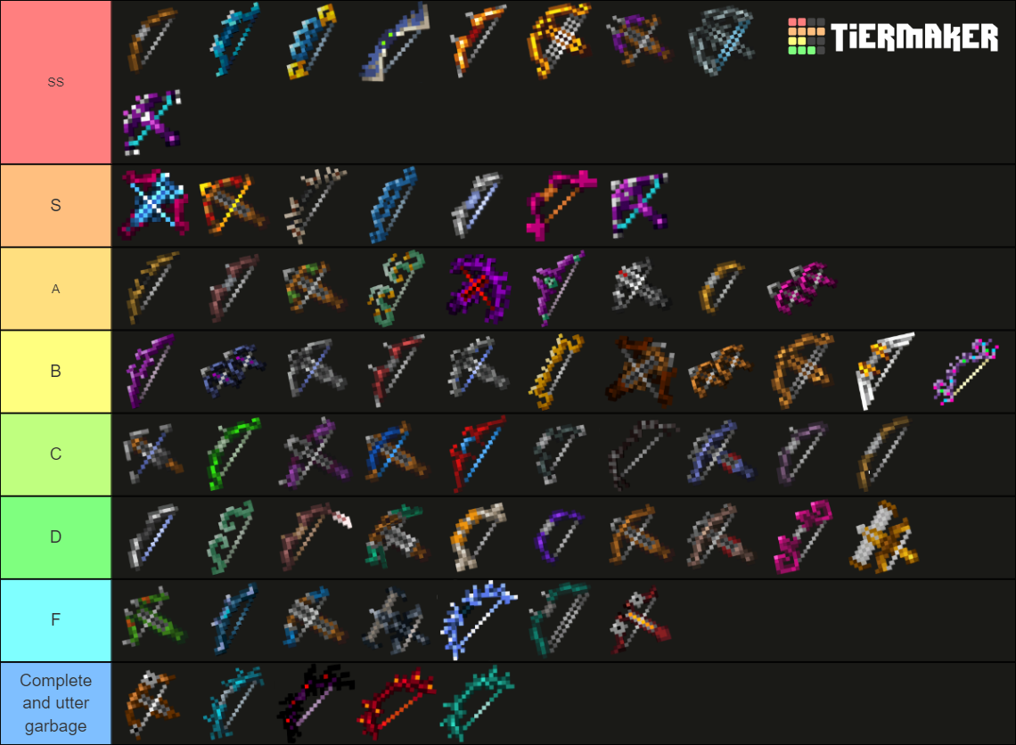 Minecraft Dungeons Ranged Based Weapons Tier List (Community Rankings ...