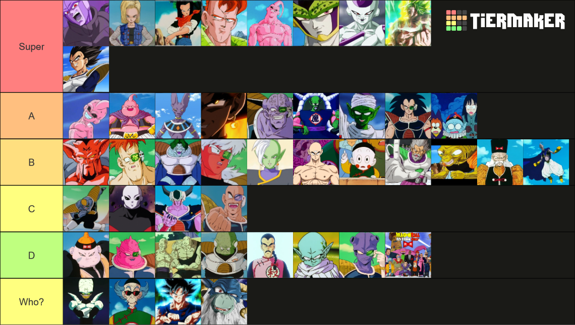 Dragon Ball Villains Tier List (Community Rankings) - TierMaker