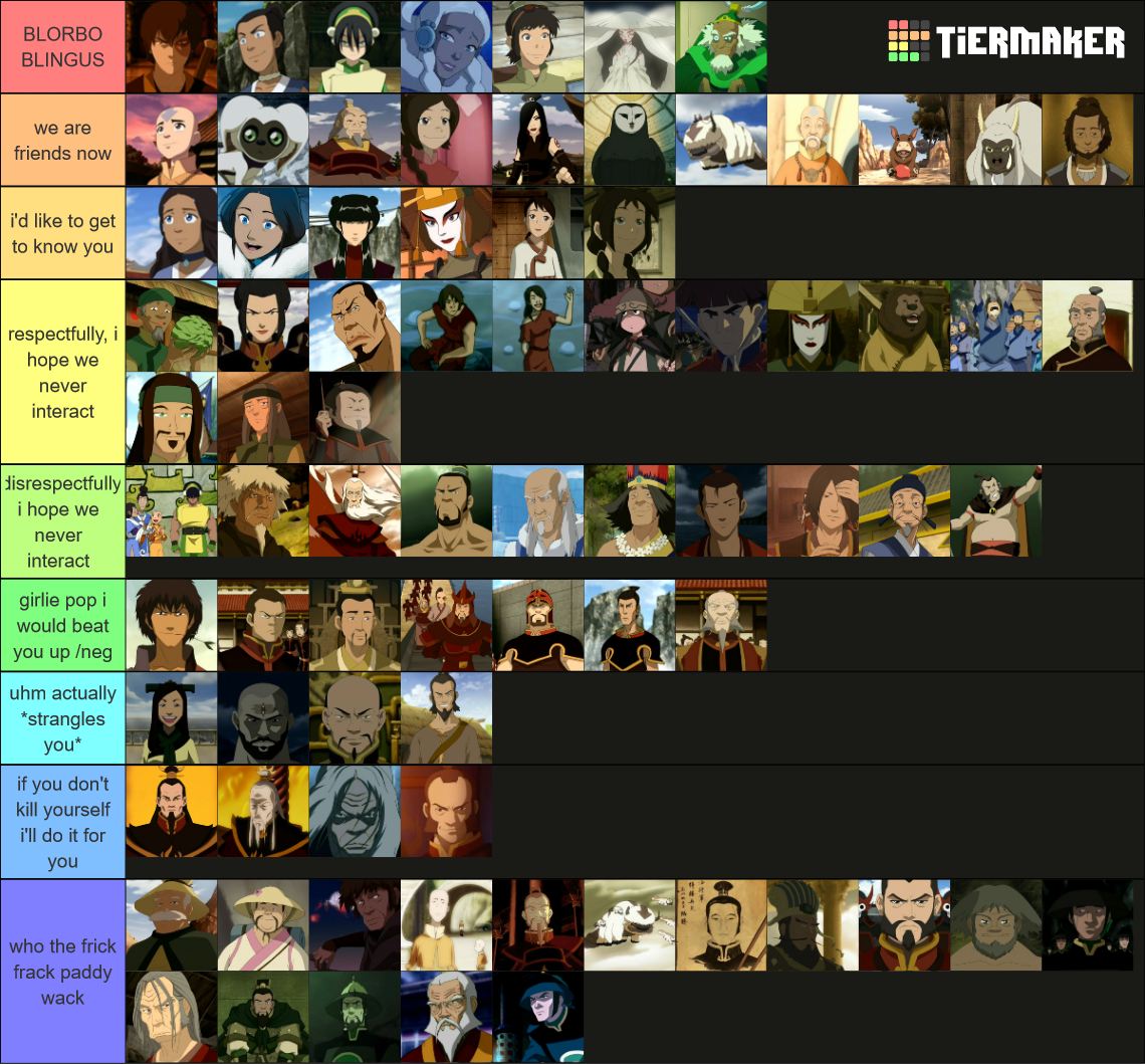 atla characters Tier List (Community Rankings) - TierMaker