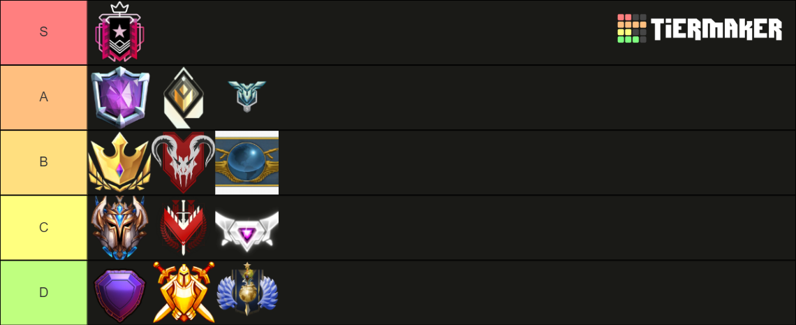 Highest Video Game Rank Symbols Tier List (Community Rankings) - TierMaker