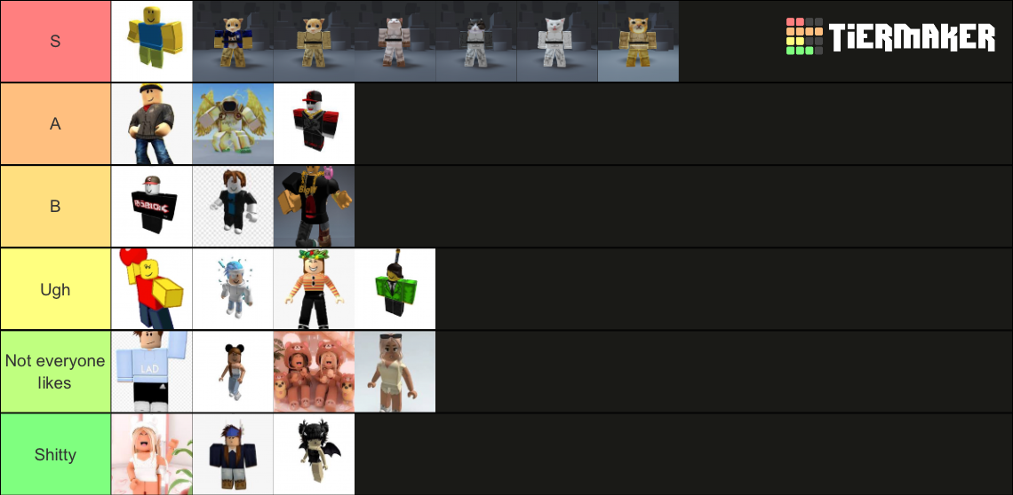 roblox-avatar-tier-list-community-rankings-tiermaker