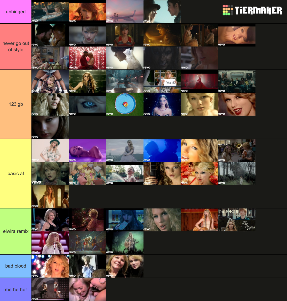 Taylor Swift Mv Tier List Community Rankings Tiermaker 3188