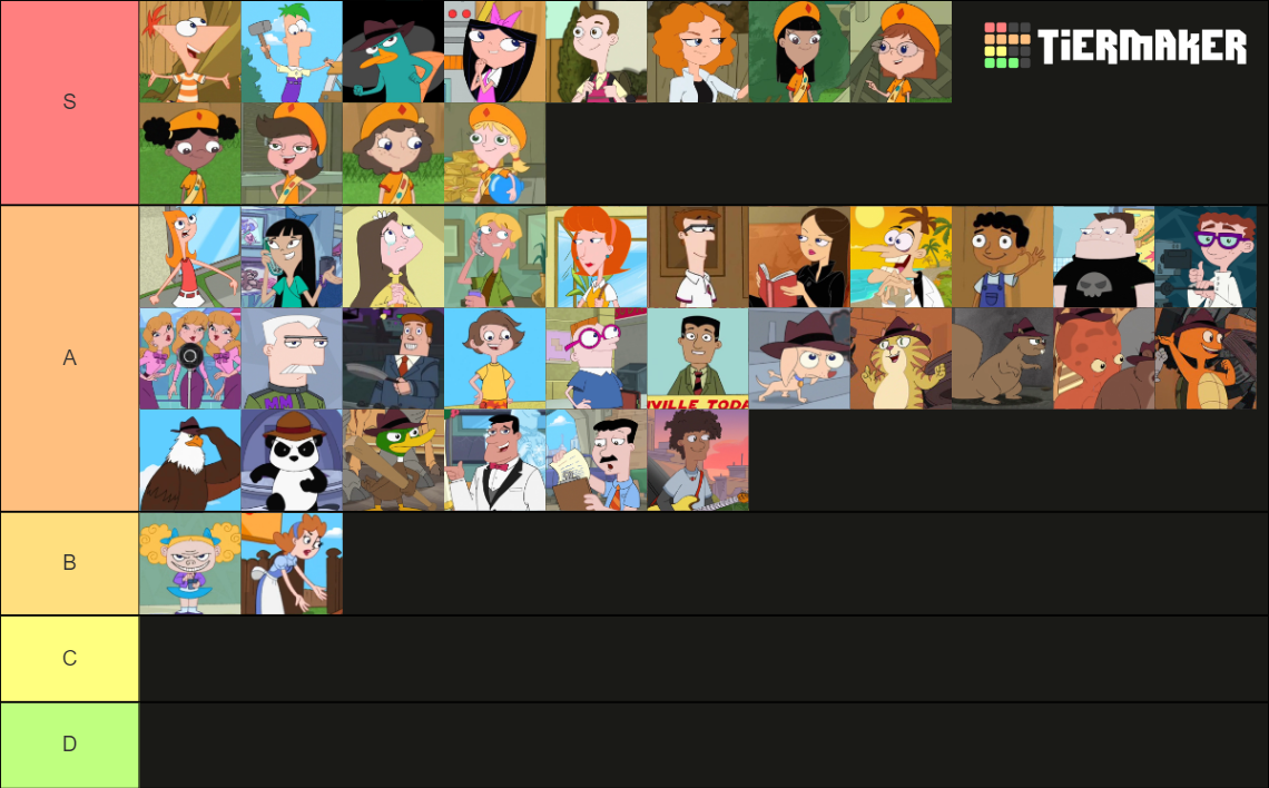Phineas and Ferb Characters Tier List (Community Rankings) - TierMaker