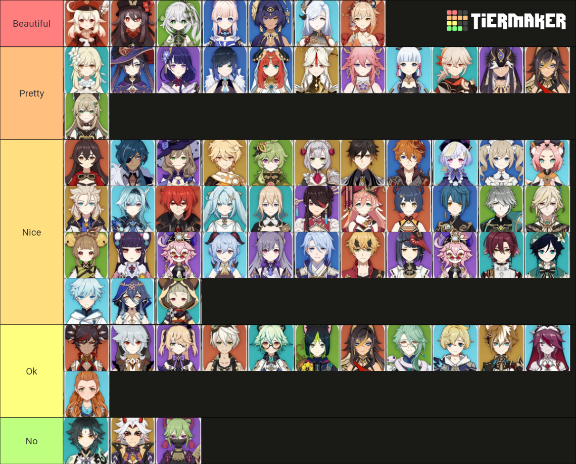 Genshin impact prettiest tierlist Tier List (Community Rankings ...