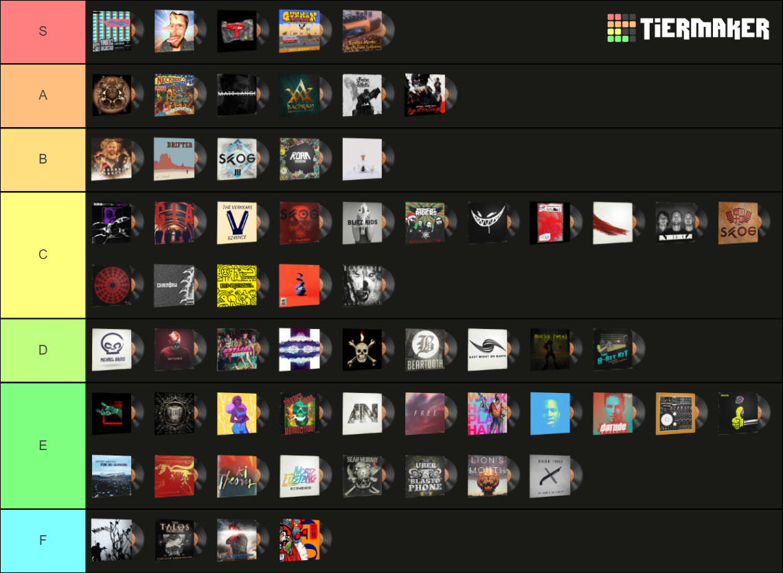 CS:GO Music Kits Tier List (Community Rankings) - TierMaker