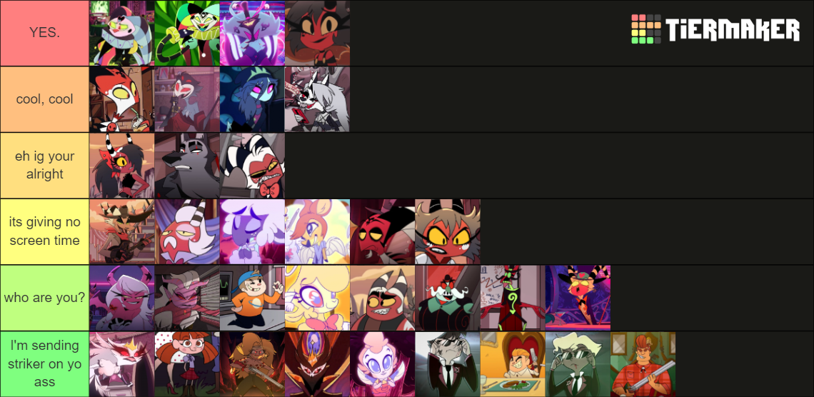 Helluva Boss Characters Tier List (Community Rankings) - TierMaker