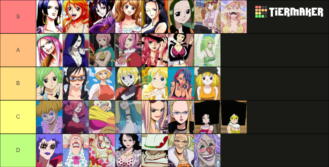 One Piece Waifus Tier List Maker Tierlists Com vrogue.co